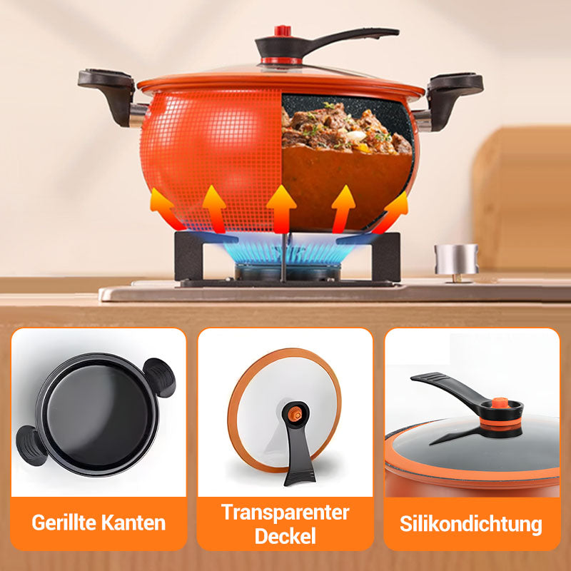 🔥Zeitlich begrenzt 50% RABATT🥗🍲Mikro-Schnellkochtopf mit großem Fassungsvermögen🍲🍲