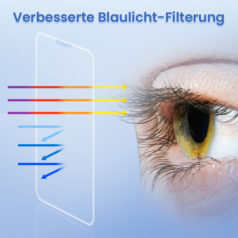 📲⏳Begrenzte Zeit 50% Rabatt💥🛡️ iPhone Schutzfolie – Spionage-sicher & Einfache Installation!