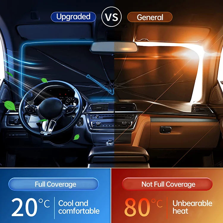 Auto Windschutzscheibe Sonnenschirm Regenschirm - faltbar Auto Regenschirm Sonnenschirm Abdeckung. Anti-UV-Auto-Windschutzscheibe (Wärmeisolierung Schutz) Auto-Windschutzscheibe deckt die meisten Autos ab