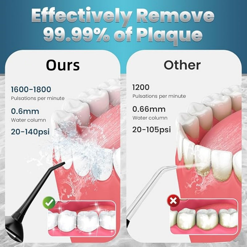 Tragbarer kabelloser Water Flosser mit 4 Modi